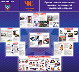 Аварийные ситуации