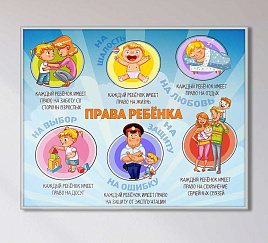 О правах детей