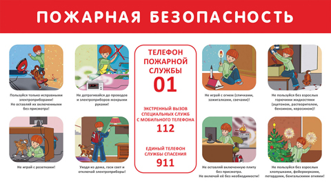О пожарной безопасности