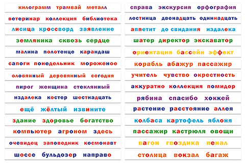Наклейки слова