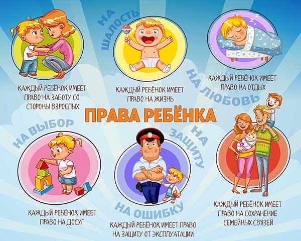 О правах детей